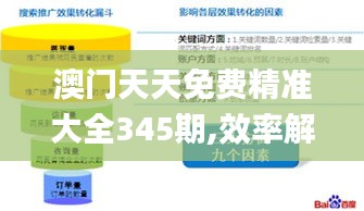 澳門天天免費精準大全345期,效率解答解釋落實_3DM9.948