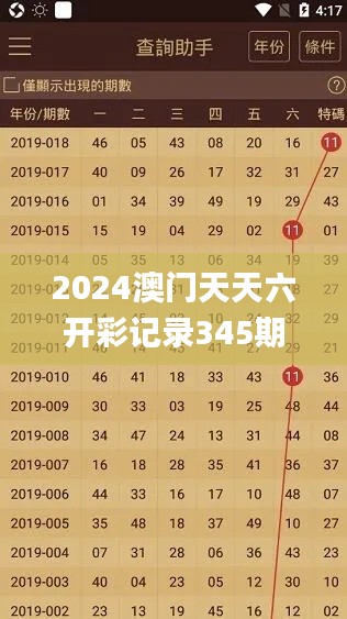 2024澳門天天六開彩記錄345期,國產化作答解釋落實_app2.963