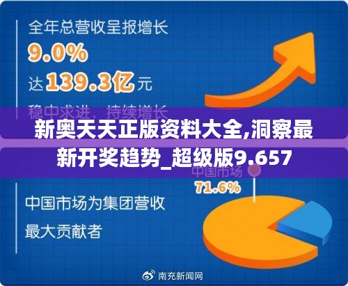 新奧天天正版資料大全,洞察最新開獎趨勢_超級版9.657