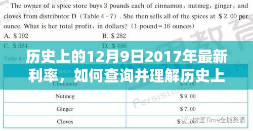 詳細步驟指南,查詢并理解歷史上的利率變動——以2017年12月9日最新利率為例的指南標題