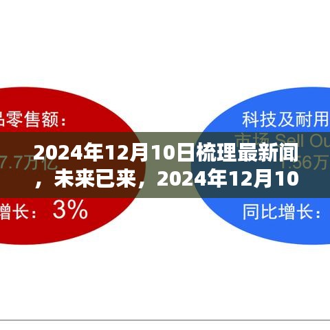 未來已來,2024年12月最新科技產(chǎn)品全景解析