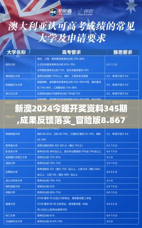 新澳2024今晚開(kāi)獎(jiǎng)資料345期,成果反饋落實(shí)_冒險(xiǎn)版8.867