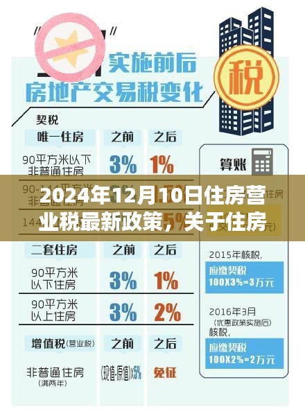 2024年住房營業稅最新政策詳解,入門到精通的指南