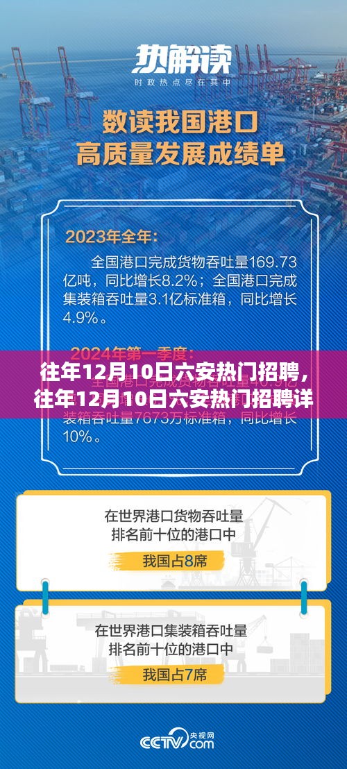 往年12月10日六安熱門(mén)招聘詳解,求職成功指南