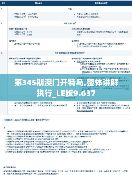 第345期澳門開特馬,整體講解執行_LE版9.637