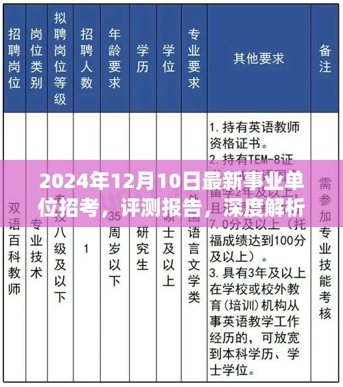 深度解析,最新事業單位招考測評報告(2024年12月版)