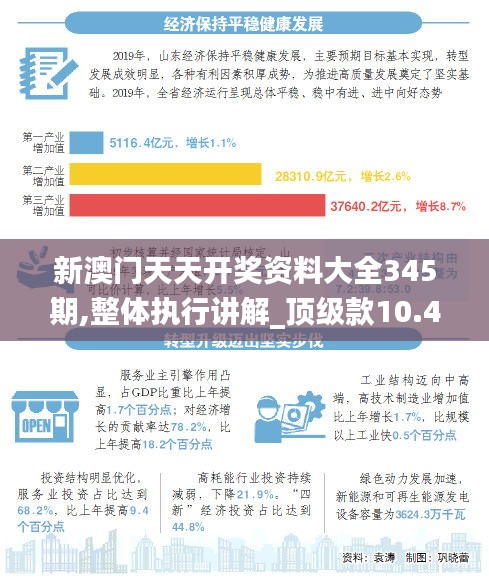 新澳門天天開獎資料大全345期,整體執行講解_頂級款10.478