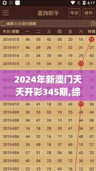 2024年新澳門天天開彩345期,綜合數據解析說明_進階版11.302