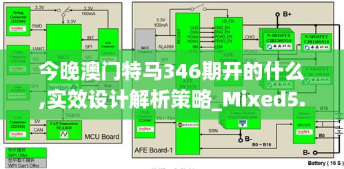 今晚澳門特馬346期開的什么,實效設計解析策略_Mixed5.416
