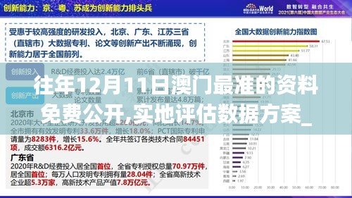往年12月11日澳門最準的資料免費公開,實地評估數據方案_pack11.679