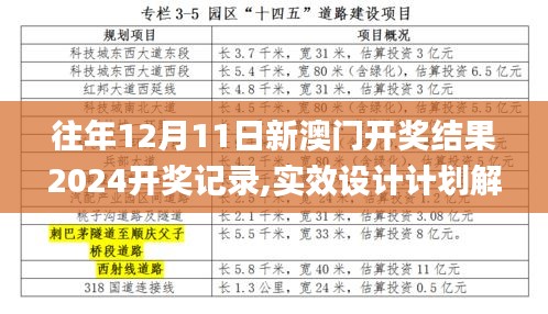 往年12月11日新澳門開獎結果2024開獎記錄,實效設計計劃解析_社交版1.970