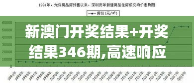 新澳門開獎結果+開獎結果346期,高速響應方案解析_BT9.900