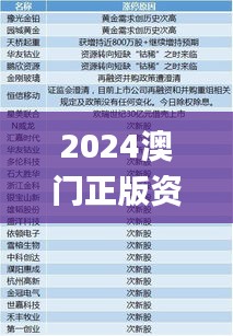 2024澳門正版資料免費大全346期,經典解釋定義_3D8.218