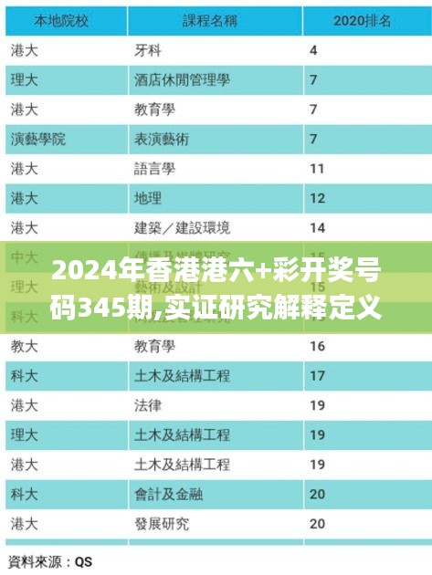 2024年香港港六+彩開獎號碼345期,實證研究解釋定義_社交版5.472