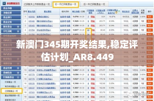 新澳門345期開獎結(jié)果,穩(wěn)定評估計劃_AR8.449