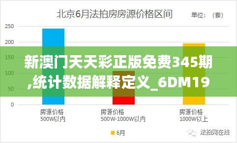 新澳門天天彩正版免費345期,統計數據解釋定義_6DM19.630