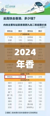 2024年香港資料免費大全345期,深入設計執行方案_微型版4.716