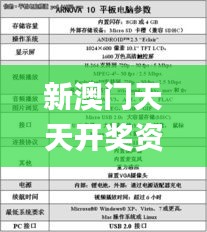 新澳門天天開獎資料大全345期,精準分析實施步驟_AR版4.691