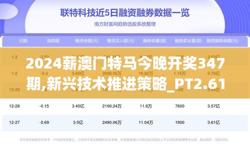 2024薪澳門特馬今晚開獎347期,新興技術推進策略_PT2.619