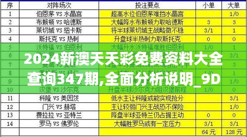 2024新澳天天彩免費資料大全查詢347期,全面分析說明_9DM10.766