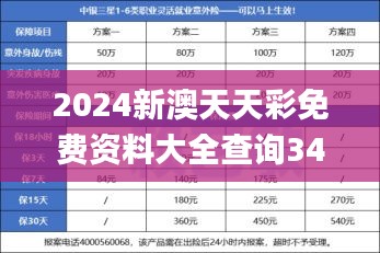 2024新澳天天彩免費資料大全查詢347期,全面分析說明_9DM10.766