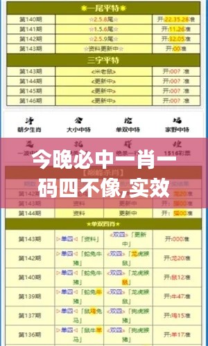 今晚必中一肖一碼四不像,實效性解析解讀_創新版9.831