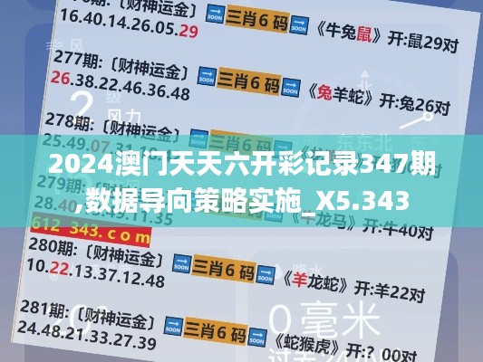2024澳門天天六開彩記錄347期,數據導向策略實施_X5.343
