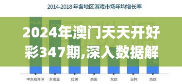 2024年澳門天天開好彩347期,深入數據解釋定義_UHD版5.655