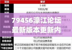 79456濠江論壇最新版本更新內容347期,最佳選擇解析說明_8K4.491