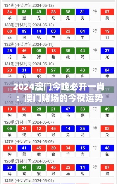 2024澳門今晚必開一肖:澳門賭場的今夜運勢預測