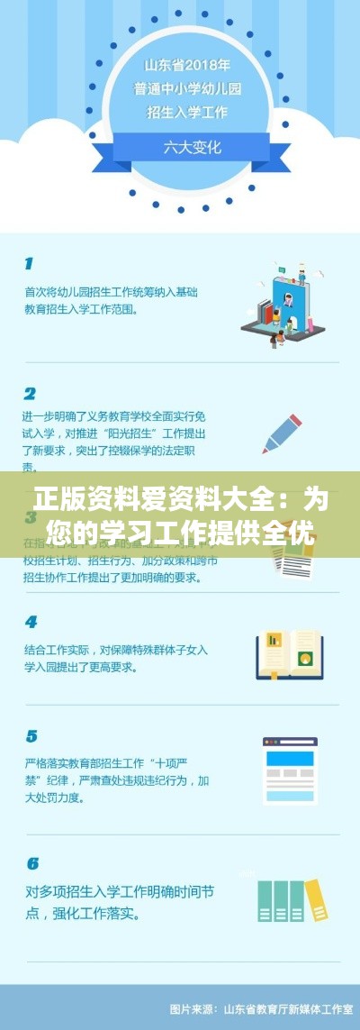 正版資料愛資料大全:為您的學習工作提供全優(yōu)保障
