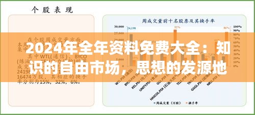 2024年全年資料免費大全:知識的自由市場,思想的發源地