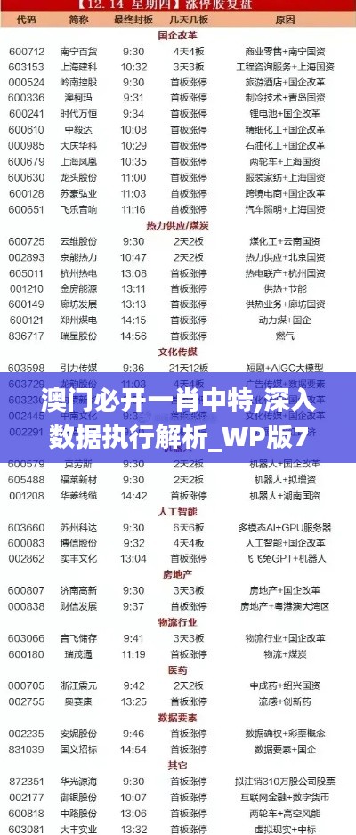 澳門必開一肖中特,深入數據執行解析_WP版7.840