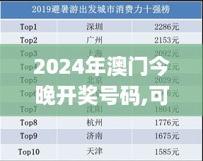 2024年澳門今晚開獎號碼,可靠數據解釋定義_Prestige5.708