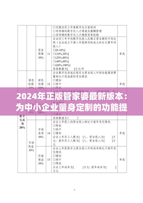 2024年正版管家婆最新版本:為中小企業(yè)量身定制的功能提升