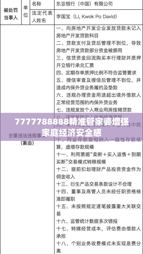 7777788888精準(zhǔn)管家婆增強(qiáng)家庭經(jīng)濟(jì)安全感