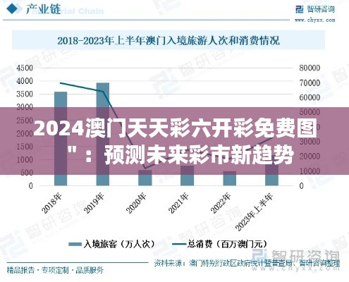 2024澳門天天彩六開彩免費圖":預測未來彩市新趨勢