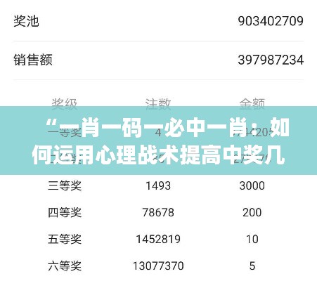 “一肖一碼一必中一肖:如何運(yùn)用心理戰(zhàn)術(shù)提高中獎(jiǎng)幾率”
