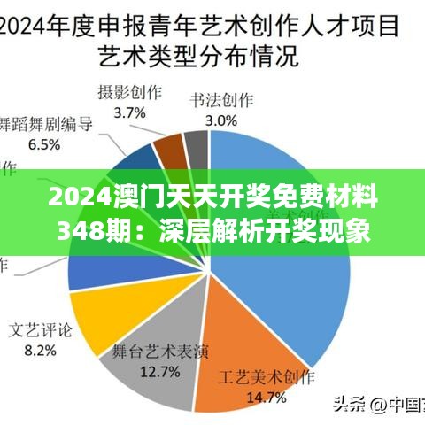 2024澳門天天開獎免費材料348期：深層解析開獎現象