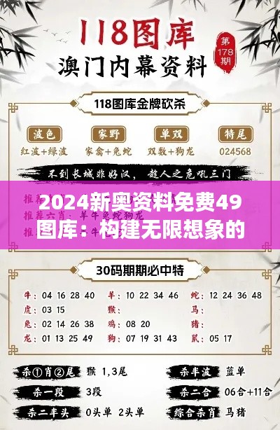 2024新奧資料免費(fèi)49圖庫(kù):構(gòu)建無(wú)限想象的框架