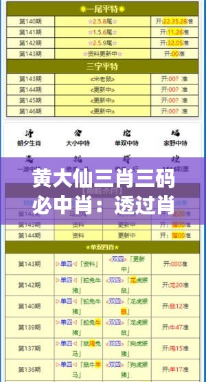 黃大仙三肖三碼必中肖:透過肖數看見世界的不同面向