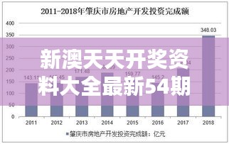 新澳天天開獎資料大全最新54期129期:深度解析彩市最新趨勢