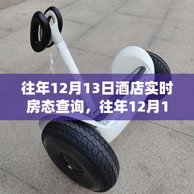 往年12月13日酒店實時房態查詢詳解,初學者與進階用戶指南