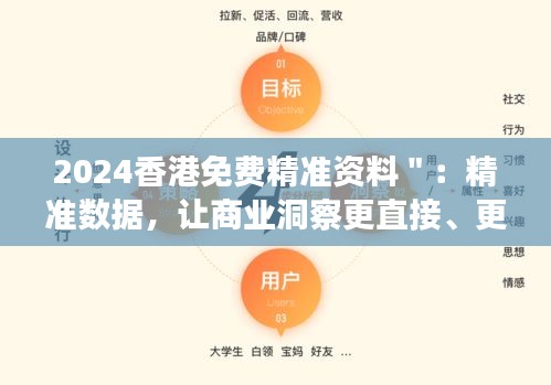 2024香港免費(fèi)精準(zhǔn)資料＂：精準(zhǔn)數(shù)據(jù)，讓商業(yè)洞察更直接、更高效