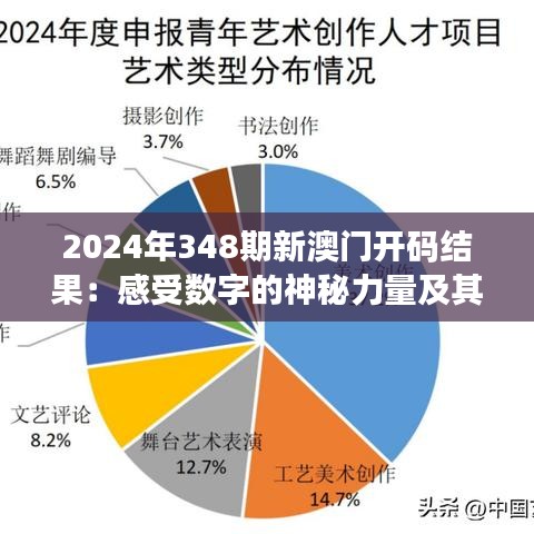 2024年348期新澳門(mén)開(kāi)碼結(jié)果:感受數(shù)字的神秘力量及其對(duì)人生的影響