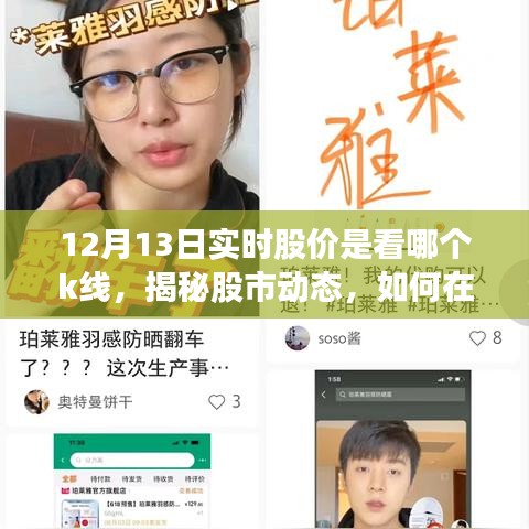 揭秘股市動態,掌握12月13日實時股價與K線走勢攻略(小紅書版)