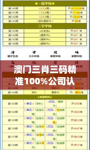 澳門三肖三碼精準100%公司認證:專業(yè)的預(yù)測服務(wù),讓您贏在起跑線
