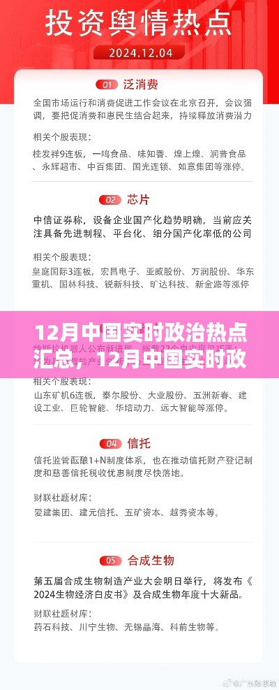 12月中國實時政治熱點匯總,全面評測與詳細介紹
