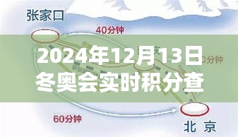 探秘小巷深處的冬奧積分寶藏,2024年冬奧會實時積分查詢指南及指南查詢位置揭秘