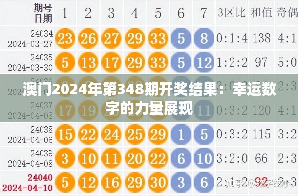 澳門2024年第348期開獎結(jié)果:幸運(yùn)數(shù)字的力量展現(xiàn)